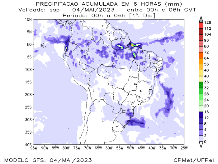 CPMet - Novo Modelo GFS FV3